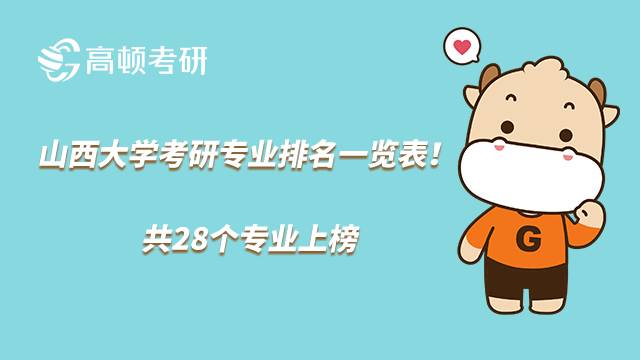 山西大學(xué)考研專(zhuān)業(yè)排名一覽表!28個(gè)專(zhuān)業(yè)上榜