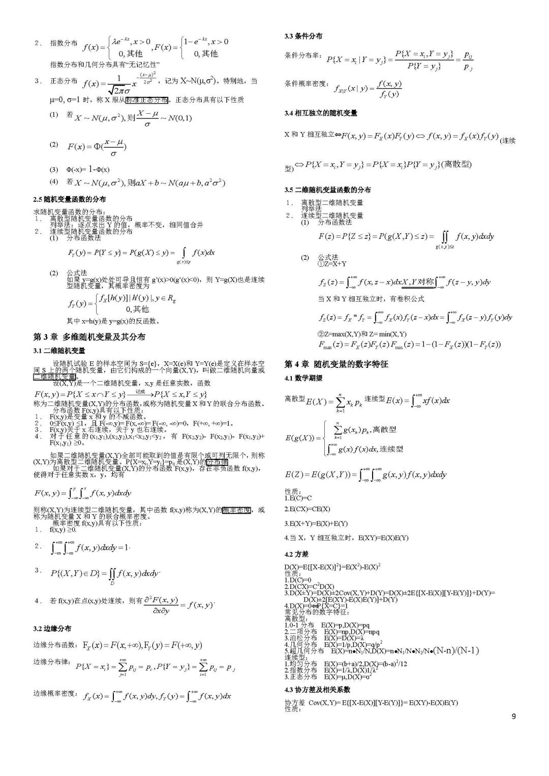 2023年考研數(shù)學(xué)沖刺知識點(diǎn)精編匯總8