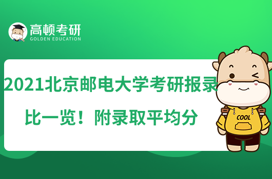 2021北京郵電大學(xué)考研報錄比一覽！附錄取平均分